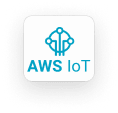 AWS IoT